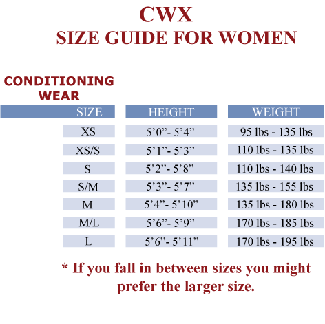 Women Breast Size Chart